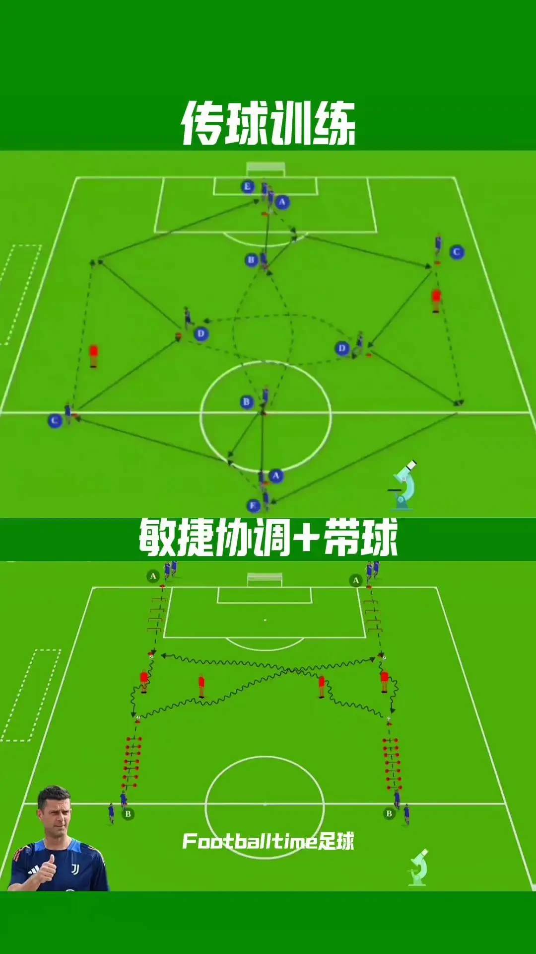 业余篮球爱好者如何成为优秀的替补球员_1